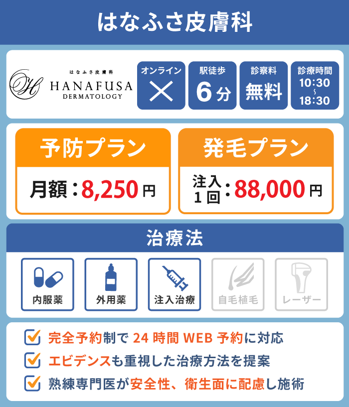 はなふさ皮膚科