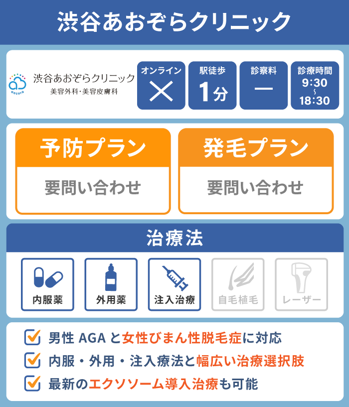 渋谷あおぞらクリニック