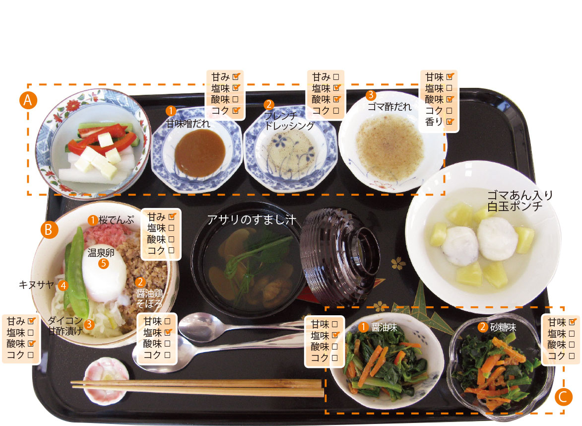 にんじんと生姜のスープ