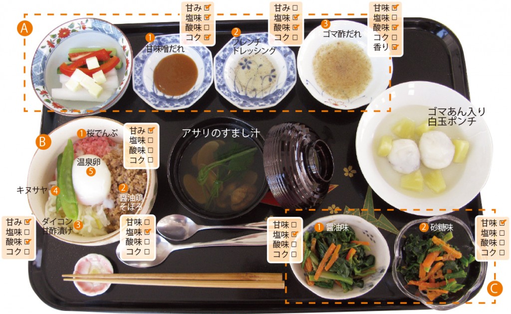 【抗がん剤治療中の食事レシピ】味覚が変わって食欲がないときは味を選べるメニューを。 がん治療と食事 「がん治療」新時代